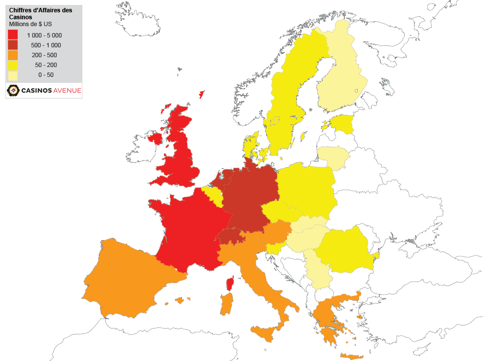 EU-Casino-Revenue