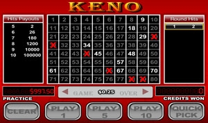 Keno RTG