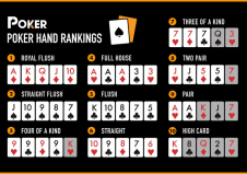 poker-hands-rankings.jpg