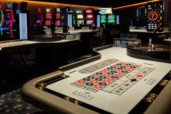 Casino Respect Malacky