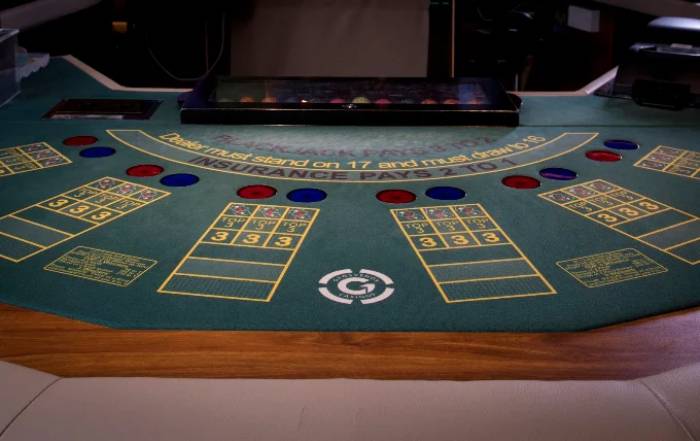 Grosvenor Casino Gloucester, London